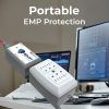 EMP Shield Portable – Protection for RVs, Campers, Apartments & Travel