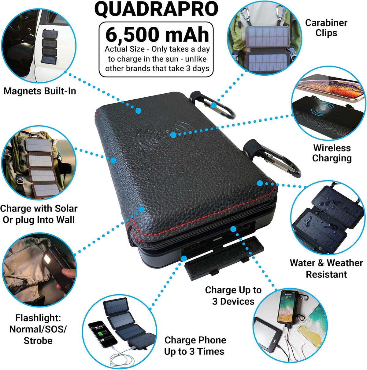 Quadrapro Solar Charger Power Bank - 5.5W 4-Panel Portable Wireless Phone Charger - Compatible with Iphone, Android, 2 USB Port, Flashlight, Magnetic Case, Hanging Loops - Battery Backup