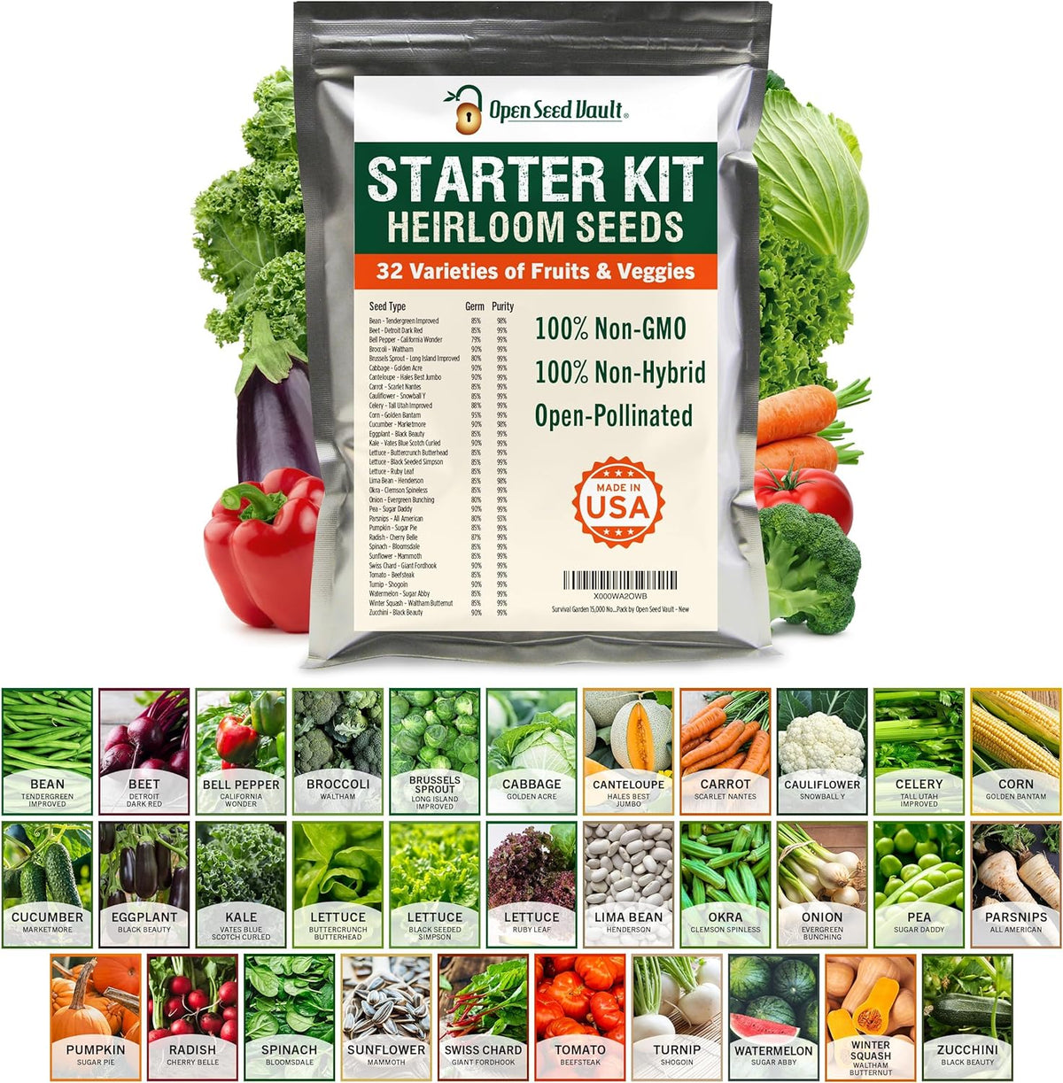 15,000 Heirloom Seeds Non GMO Vegetable and Fruit Seeds for Planting Outdoor & Indoor - 32 Variety Pack of Survival Garden Seeds