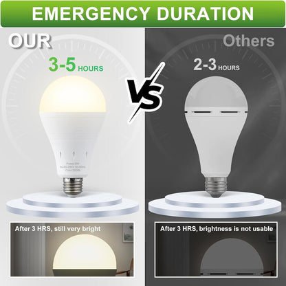 6 Pack Rechargeable Emergency Light Bulbs, Battery Powered LED Light Bulb 3000K Warm E26 120 Volt 9W 60W Equivalent with 1200Mah for Home Power Outage Camping Hurricane