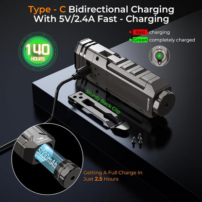 HD02 Flat LED Flashlight, Magnetic Deformation, 3200 Lumens, 5000 Mah Rechargeable, 3000K-6500K, Four-Light Sources, Folding Wing Lighting/Spotlight/Uv Light/Green Light/Magnetictail,Ipx6
