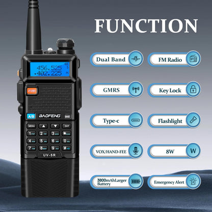 Unleash Your Communication Power with the UV-5R Ham Radio: Long Range 8W Walkie Talkies with 3800mAh Rechargeable Batteries, Tactical Antenna, and Earpiece - Perfect for Outdoor Adventures and Emergency Preparedness (2 Pack)