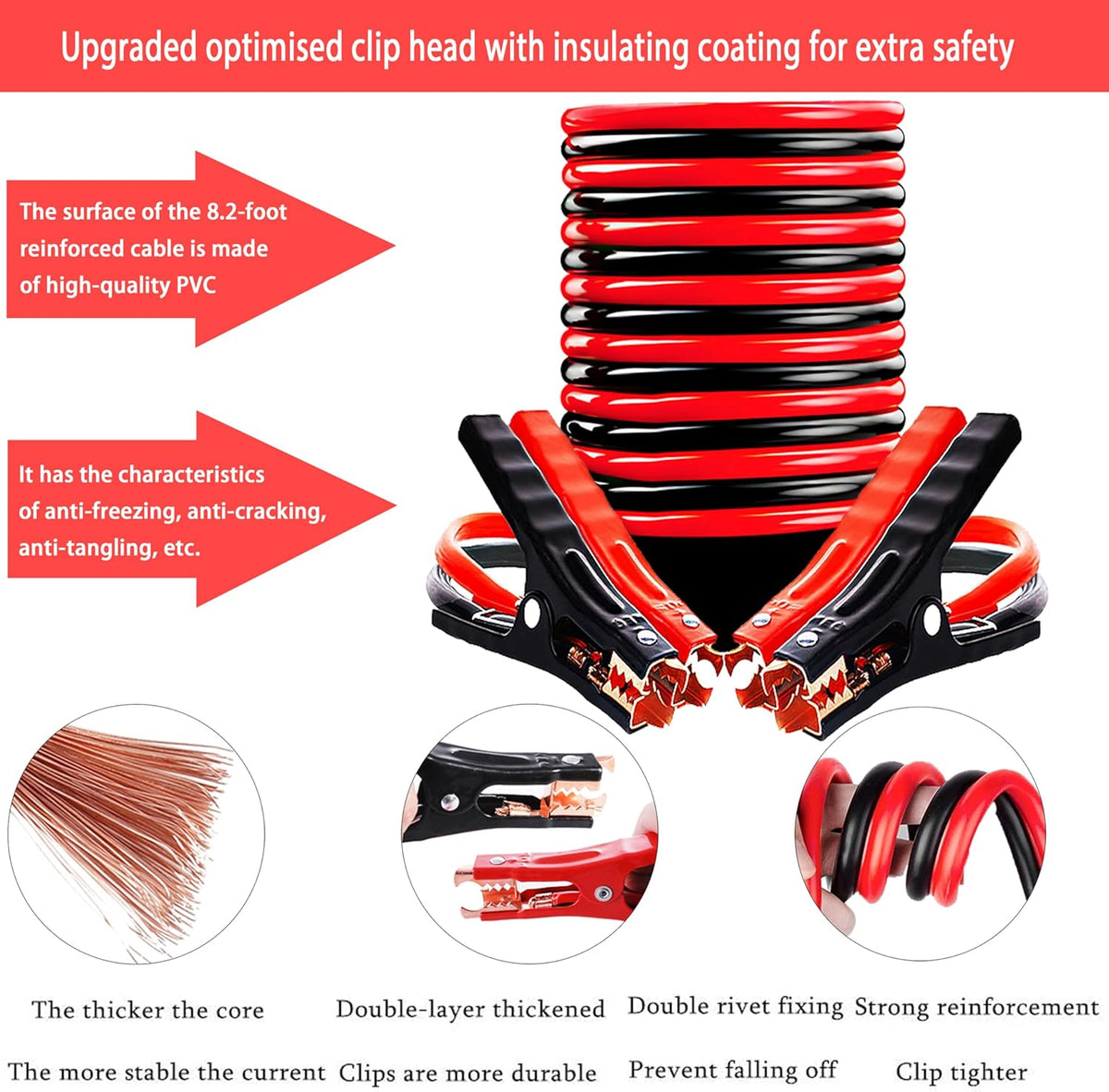 Roadside Assistance Emergency Kit - Car Emergency Kit with Jumper Cables (Upgraded) Emergency Roadside Kit for Car 142 Pieces Car Safety Kits,Tow Strap,Tool Kit,Reflective Warning Triangle