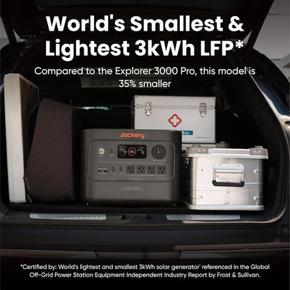 Homepower 3000 Portable Station with 2X 200W Panels, 3600W (7200W Surge), 3072Wh LFP Battery, USB-A/C, Home Backup, RV & Emergencies, Grey