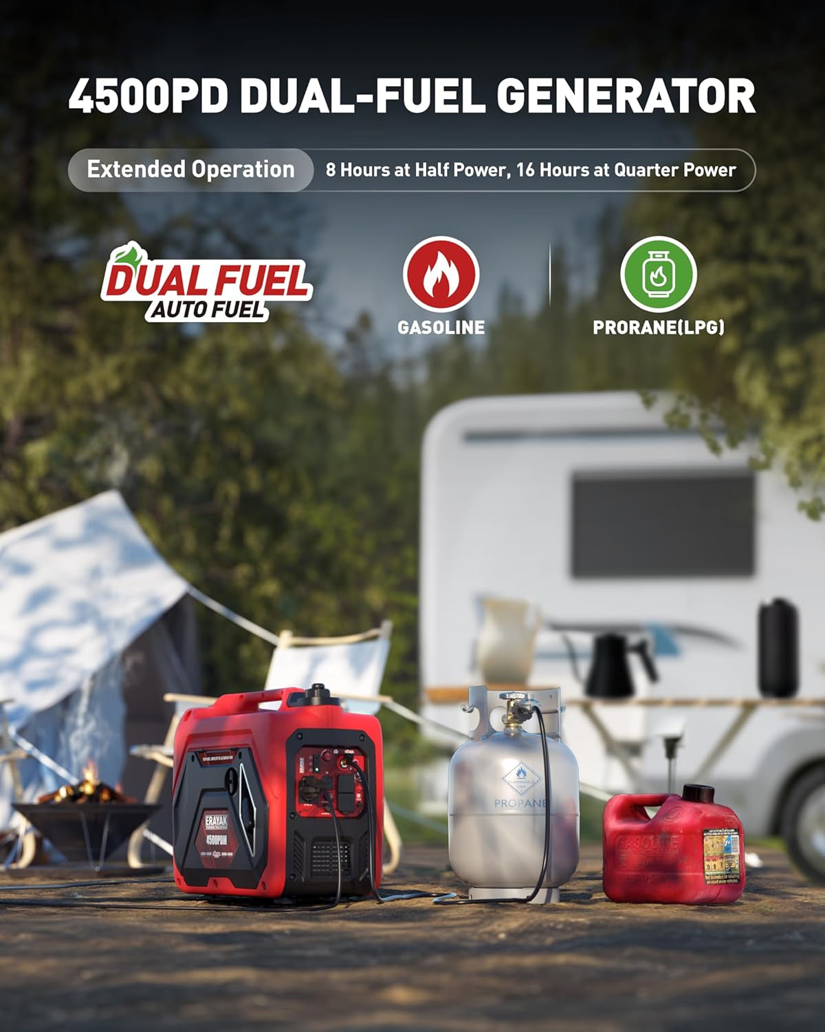 4500W Dual-Fuel Portable Inverter Generator for Home Use, Camping Outdoor, 30A RV Ready, Auto Switch, Gas and Propane Powered, EPA, CO Sensor, Parallel Ready, Campact Design