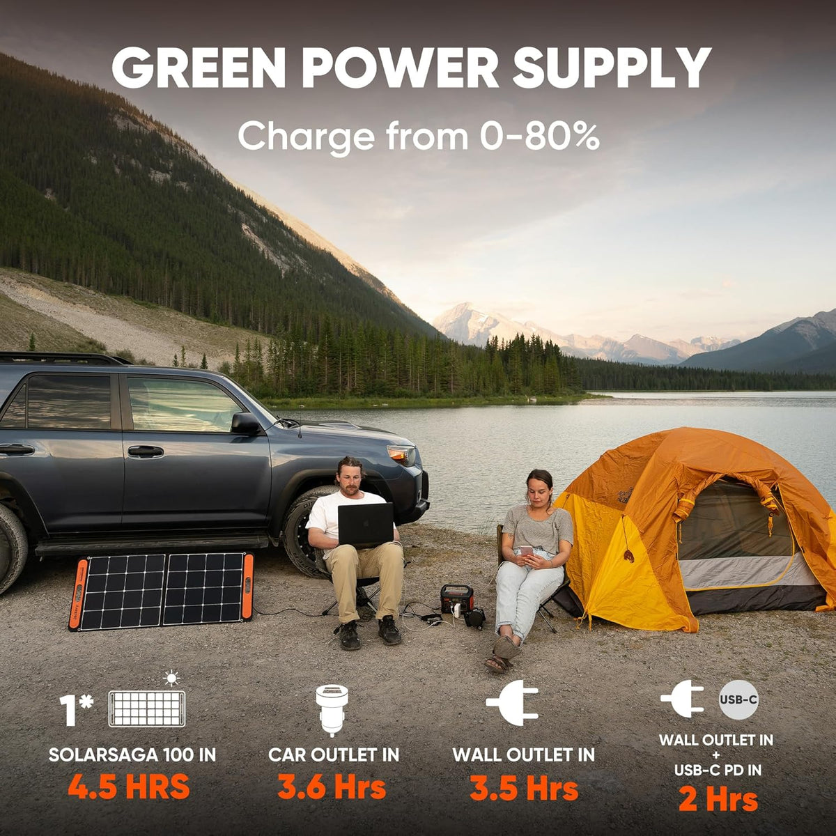 Solar Generator 300, 293Wh Power Station with 40W Solar Panel, 300W Pure Sine Wave AC Outlet for RV Outdoors Camping Travel Blackout