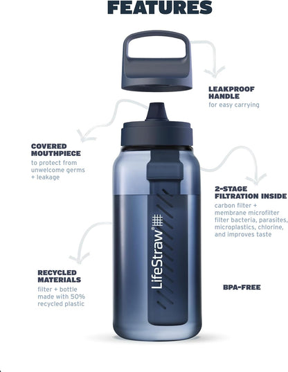 Go Series – Bpa-Free Water Filter Bottle for Travel and Everyday Use Removes Bacteria, Parasites and Microplastics, Improves Taste, 1L Aegean Sea
