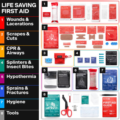 Survive X Small First Aid Kit
