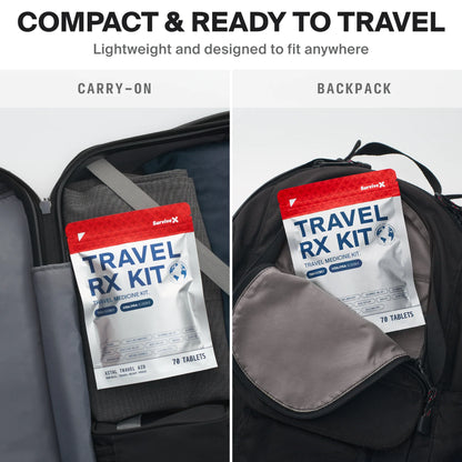 Survive X Travel Medicine Kit