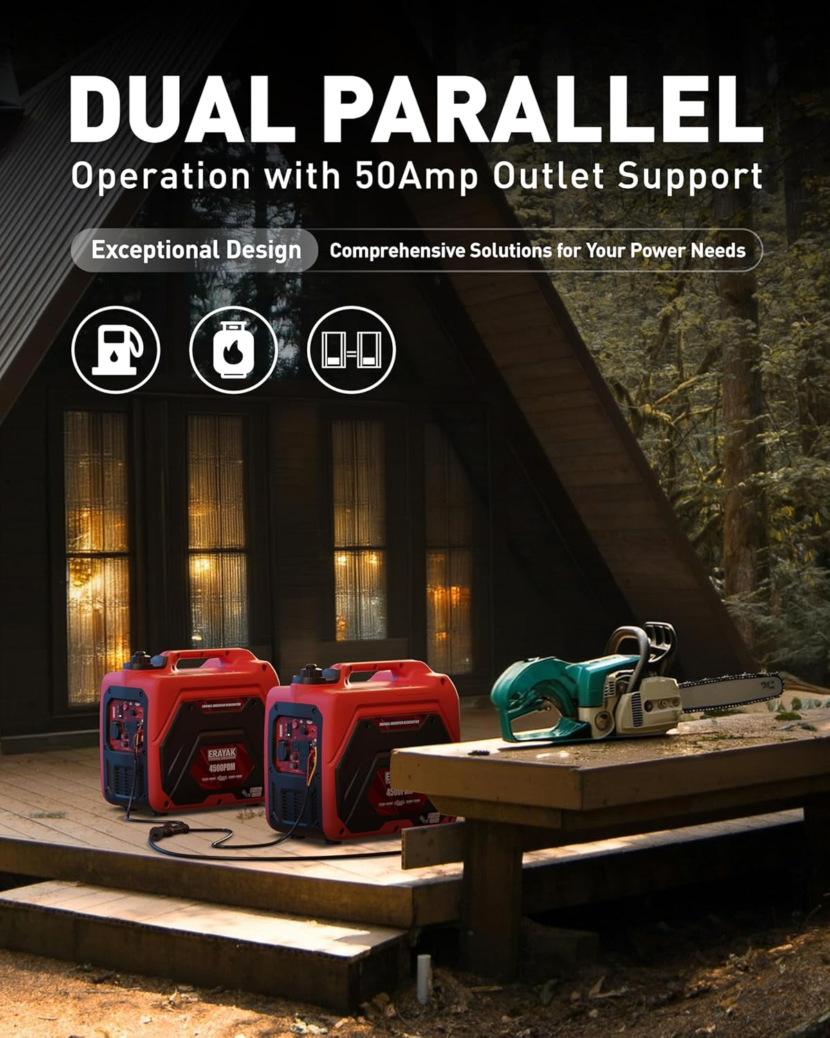 4500W Dual-Fuel Portable Inverter Generator for Home Use, Camping Outdoor, 30A RV Ready, Auto Switch, Gas and Propane Powered, EPA, CO Sensor, Parallel Ready, Campact Design