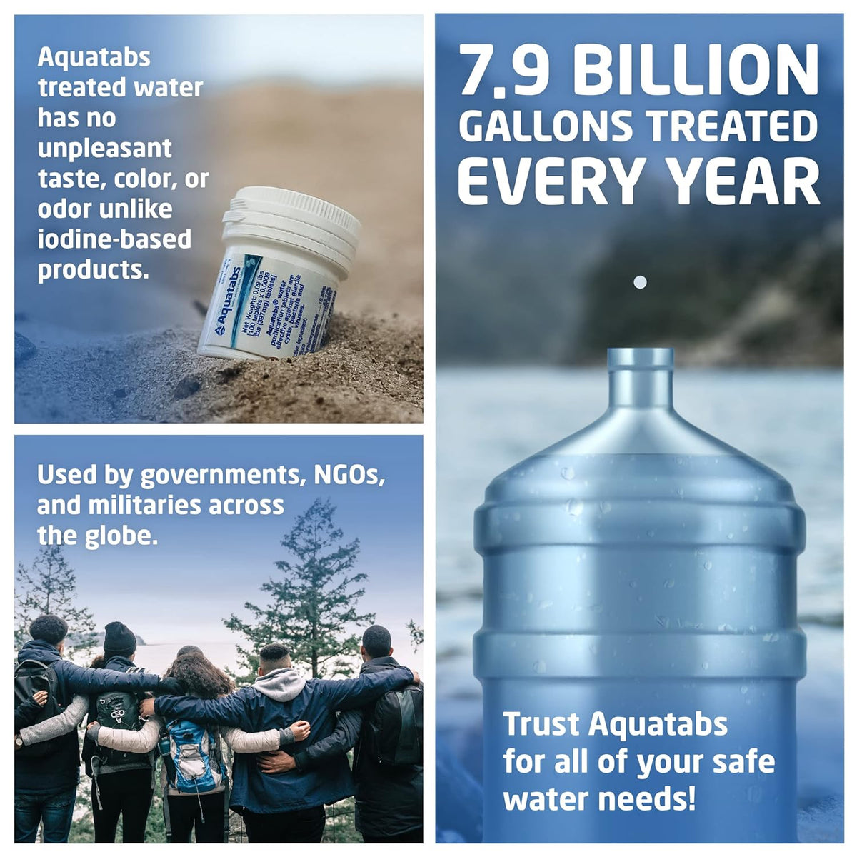 Water Purification Tablets (397Mg, 100 Pack). Water Filtration System for Camping, Boating, Emergency Water, Survival Kit, and Marine. Easy-To-Use Water Purifier Treatment.